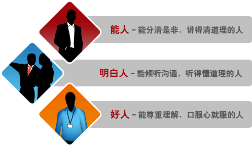 3201511582207 3201511582207